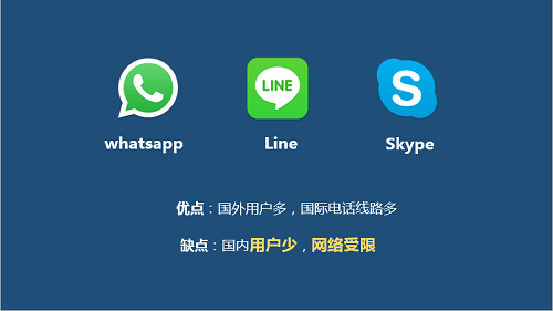 whatsapp中文手机版-WhatsApp中文手机版：畅享便捷沟通与分享乐趣的即时通讯应用