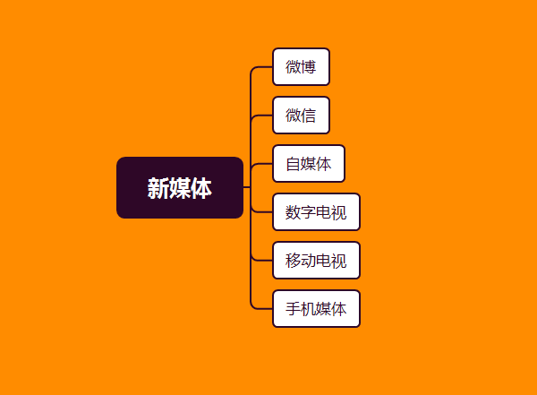 whatsapp官网版中文下载_官方下载whatsapp_官网whatsapp下载安装