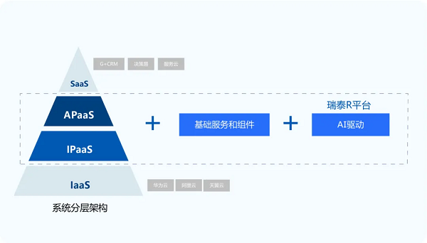 聊天软件_whatsapp聊天软件_whatsapp如何聊天
