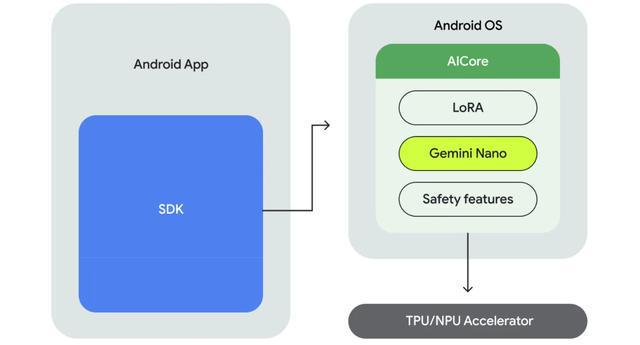 whatsapp最新版_whatsapp最新版_最新版whatsapp官网