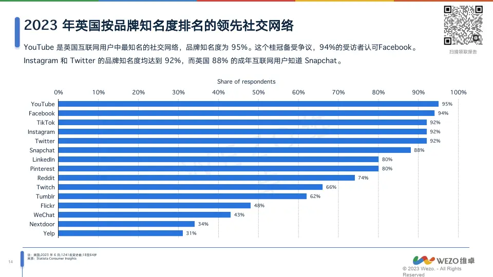 最新下载刺激战场_最新下载软件_whatsapp下载最新