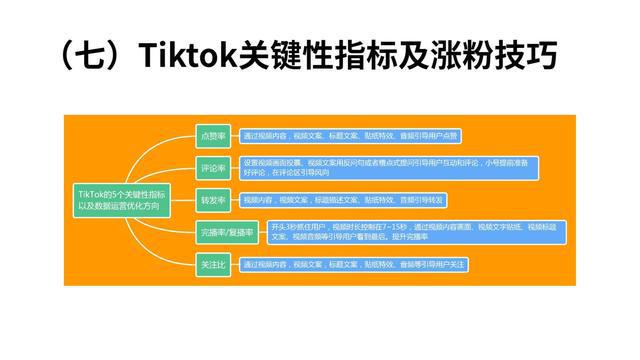 聊天软件_whatsapp如何聊天_whatsapp是什么