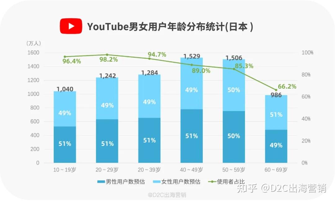 whatsapp怎么视频通话-WhatsApp 视频通话：跨