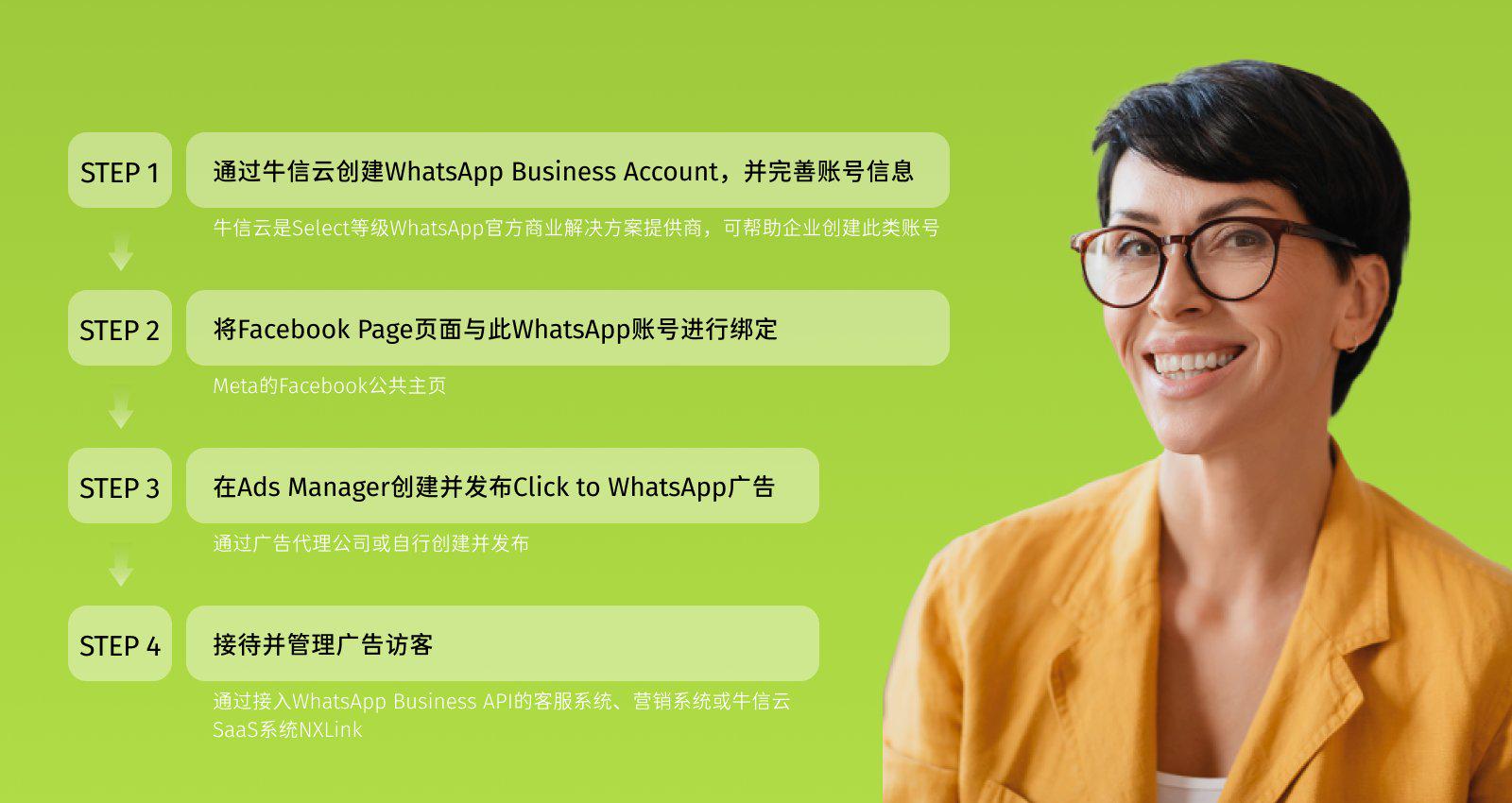 whatsapp官网版下载_饭团动漫app官网下载版_饭团影院app最新官网下载版