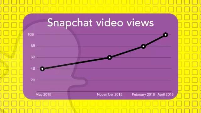whatsapp_whatsapp下载_whatsapp官网