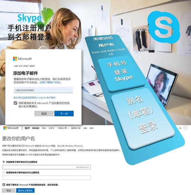 创建AppleID账号_whatsapp怎么创建？_建制派whatsapp