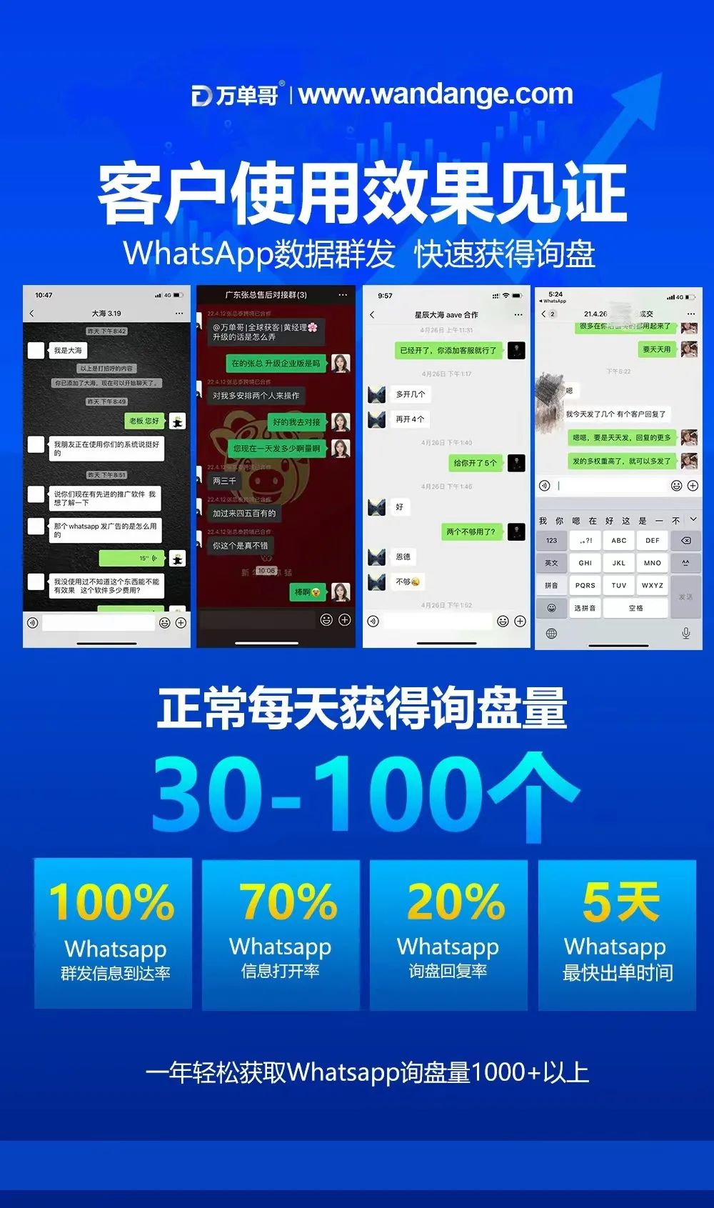 whatsapp怎么使用？_使用的英文_使用灭火器对准火焰的什么部位
