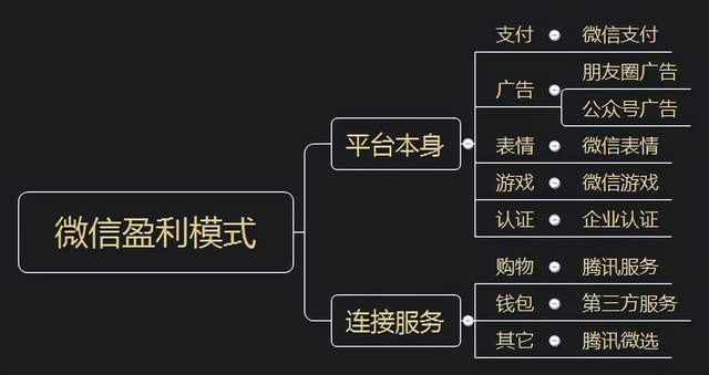 whatsapp商业版本下载_whatsapp商业版最新版_whatsapp商业版下载官方app