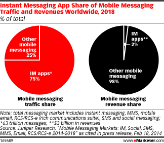 whatsapp官方app_官方whatsapp下载不了_官方whatsapp免费