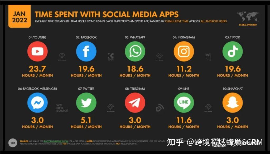 下载微信_whats2.19.98下载_whats2.19.98下载