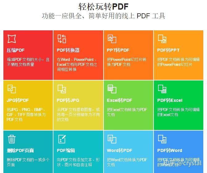 官网下载的win10怎么激活_whatsapp怎么下载官网_官网下载软件