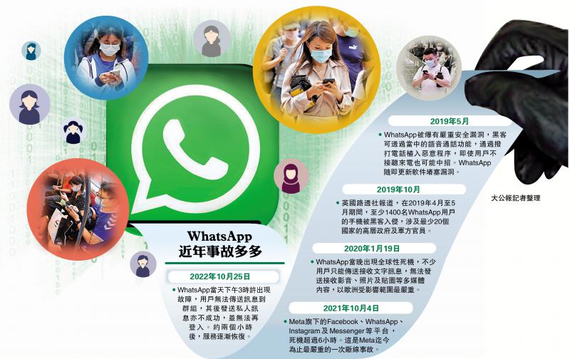 官方下载whatsApp_whatsapp官方下载_官方下载快手极速版
