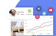 whatsapp是属于什么_属于是哪个符号_属于是什么的成员英文