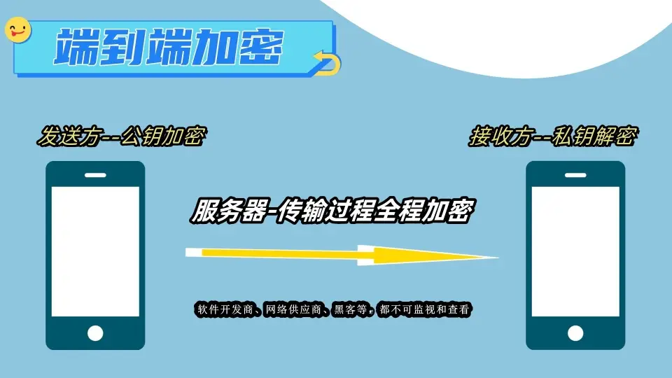 whatsapp正版下载_正版下载蛋仔派对_正版下载鹿未来篇无广告