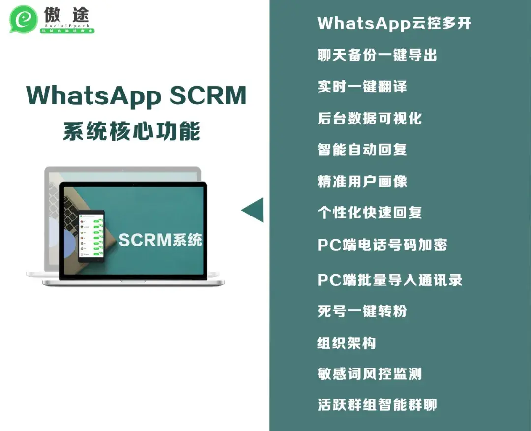 whatsapp是属于什么_属于是啥意思_whatsapp是什么的缩写