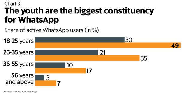 whatsapp是那国家_国家是怎么产生的_国家是什么意思翻译