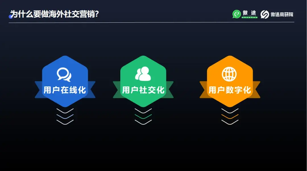 whatsapp如何聊天-WhatsApp 聊天：情感放大器