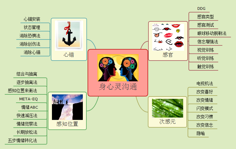 中文版手机SDR软件_whatsapp中文手机版_中文版手机电子琴安装