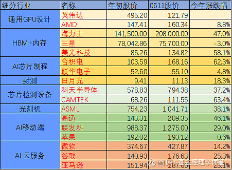 公司是企业吗_whatsapp是那个公司_公司是什么意思