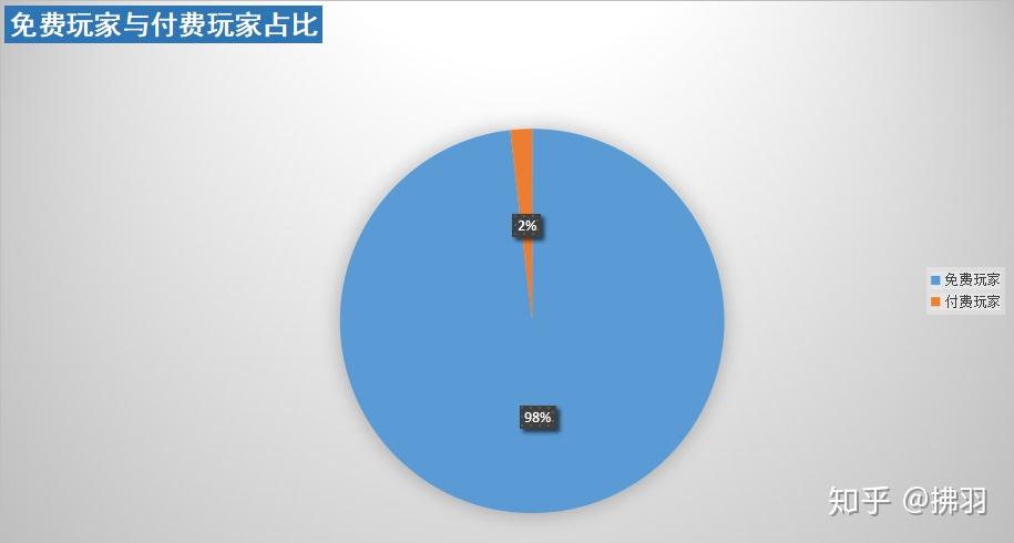 whats2.19.98下载_下载微信_whats2.19.98下载