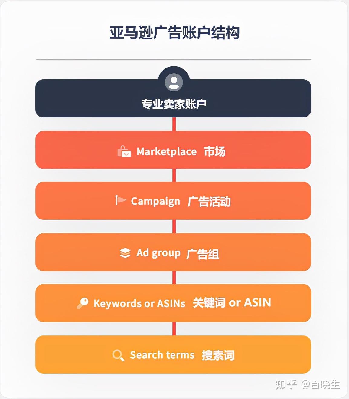 官网下载app豌豆荚_官网下载的win10怎么激活_whatsapp官网下载