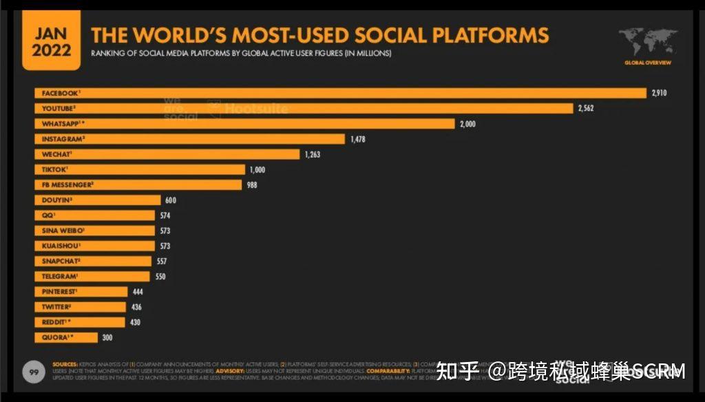whats2.19.98下载_下载微信_whats2.19.98下载