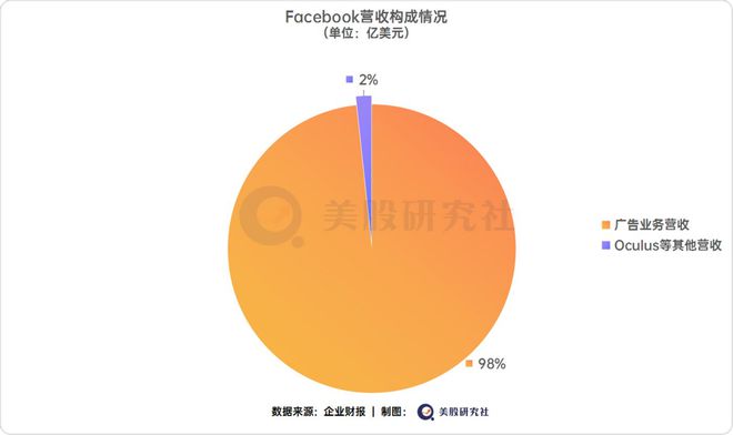 公司是什么意思_whatsapp是那个公司_公司是我家