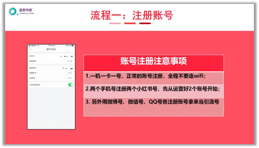 创建AppleID账号_whatsapp怎么创建？_whatsapp