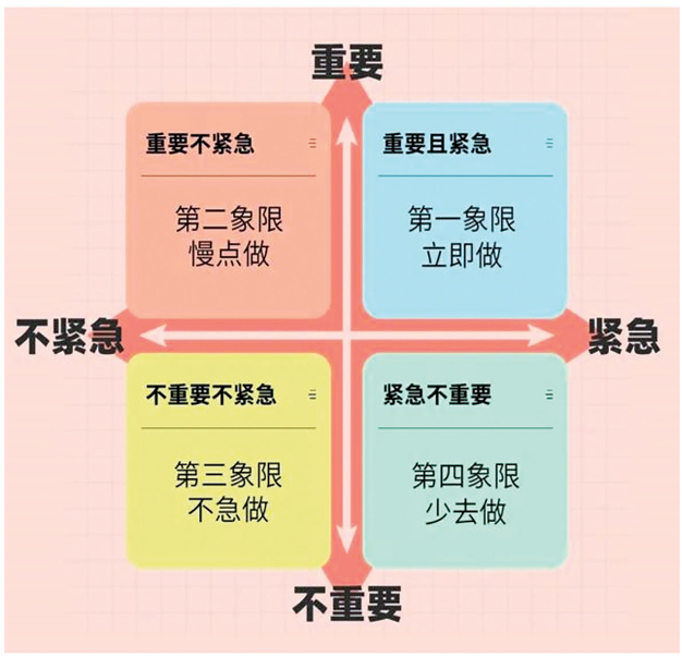 创建AppleID账号_whatsapp怎么创建？_whatsapp是什么