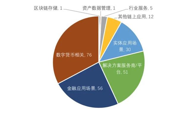 whatsapp中文最新版_中文最新版泰拉瑞亚_中文最新版樱花校园模拟器下载
