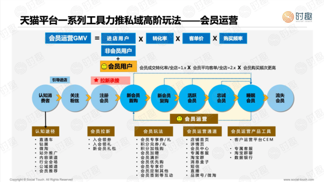 使用的英文_whatsappfm_whatsapp怎么使用？