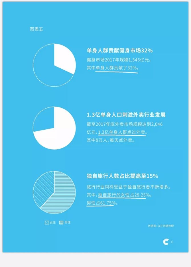 使用的英文_whatsapp怎么使用？_whatsappfm