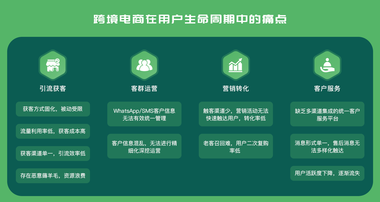 whatsapp如何聊天_聊天Whatsup_聊天软件