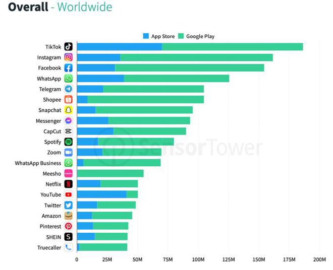 whats2.19.98下载_whats2.19.98下载_下载微信