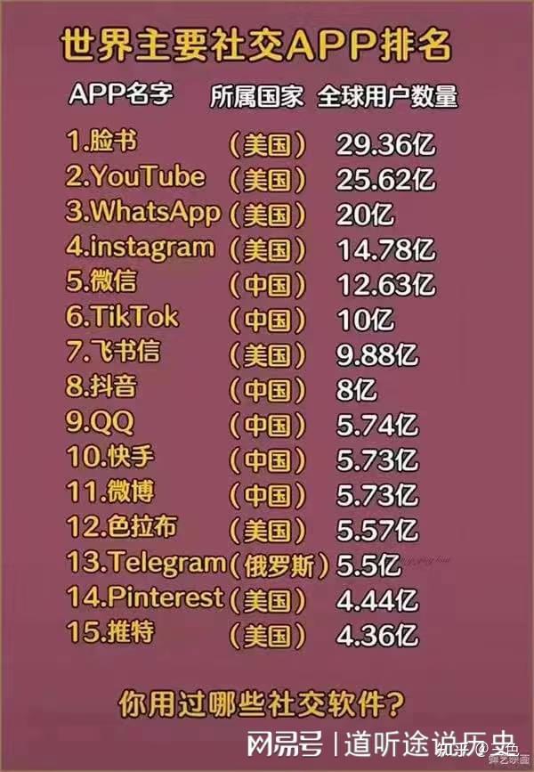 whatsapp是那个公司_公司是什么意思_公司是我家