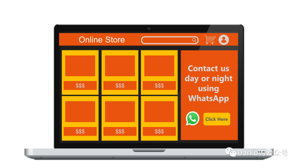 属于是否生产决策的内容有_whatsapp是属于什么_属于是什么的成员英文