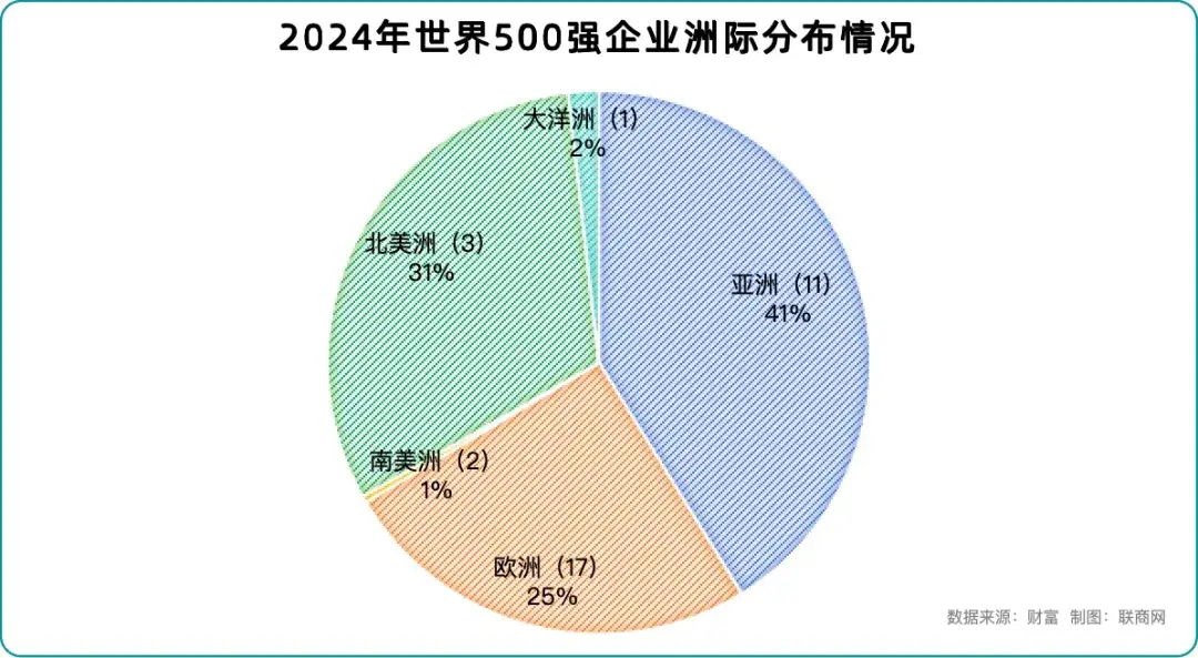 国家是什么概念_国家是怎么产生的_whatsapp是那国家