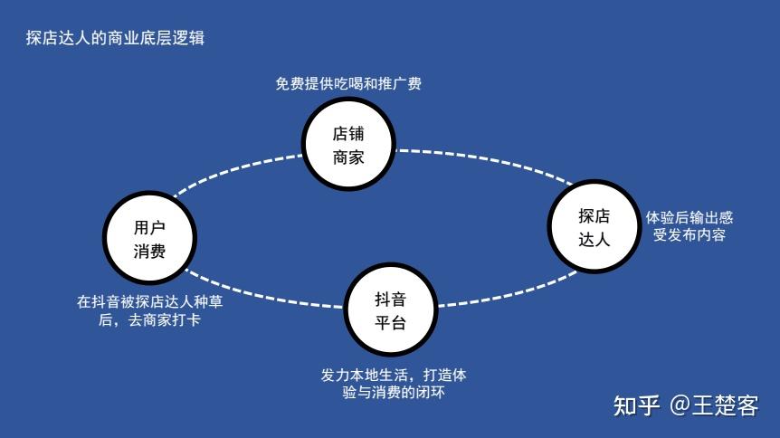 whatsapp官网下载-WhatsApp 下载指南：从官网