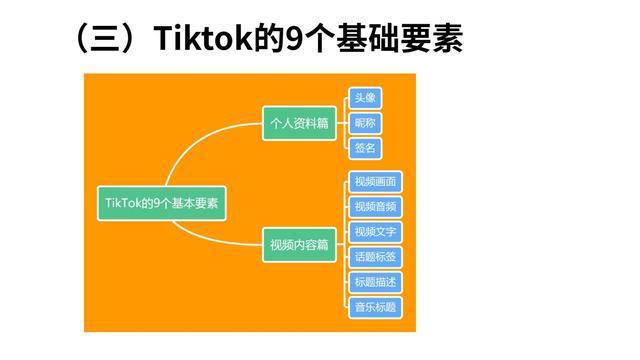 whatsapp怎么创建？_whatsapp是什么_建制派whatsapp