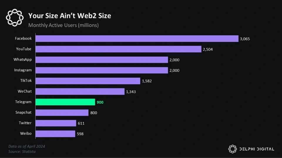 使用灭火器对准火焰的什么部位_whatsappzoal_whatsapp怎么使用？