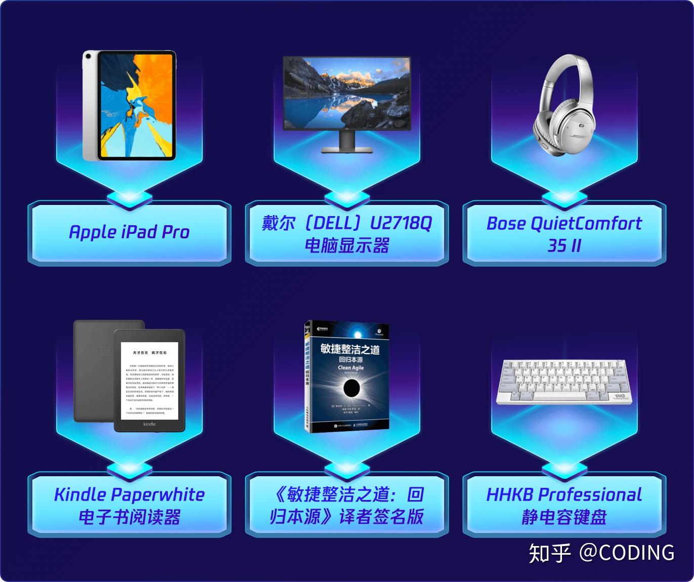 whatsapp怎么下载手机-如何在手机上轻松下载 What