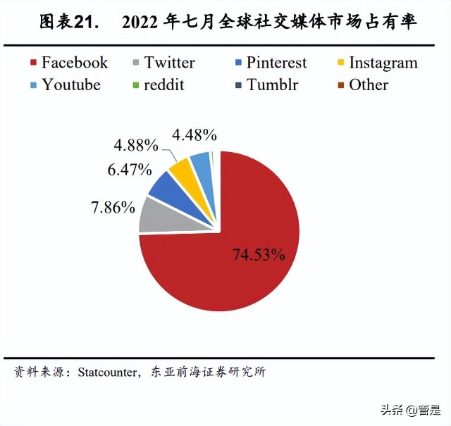 公司是企业吗_公司是什么意思_whatsapp是那个公司