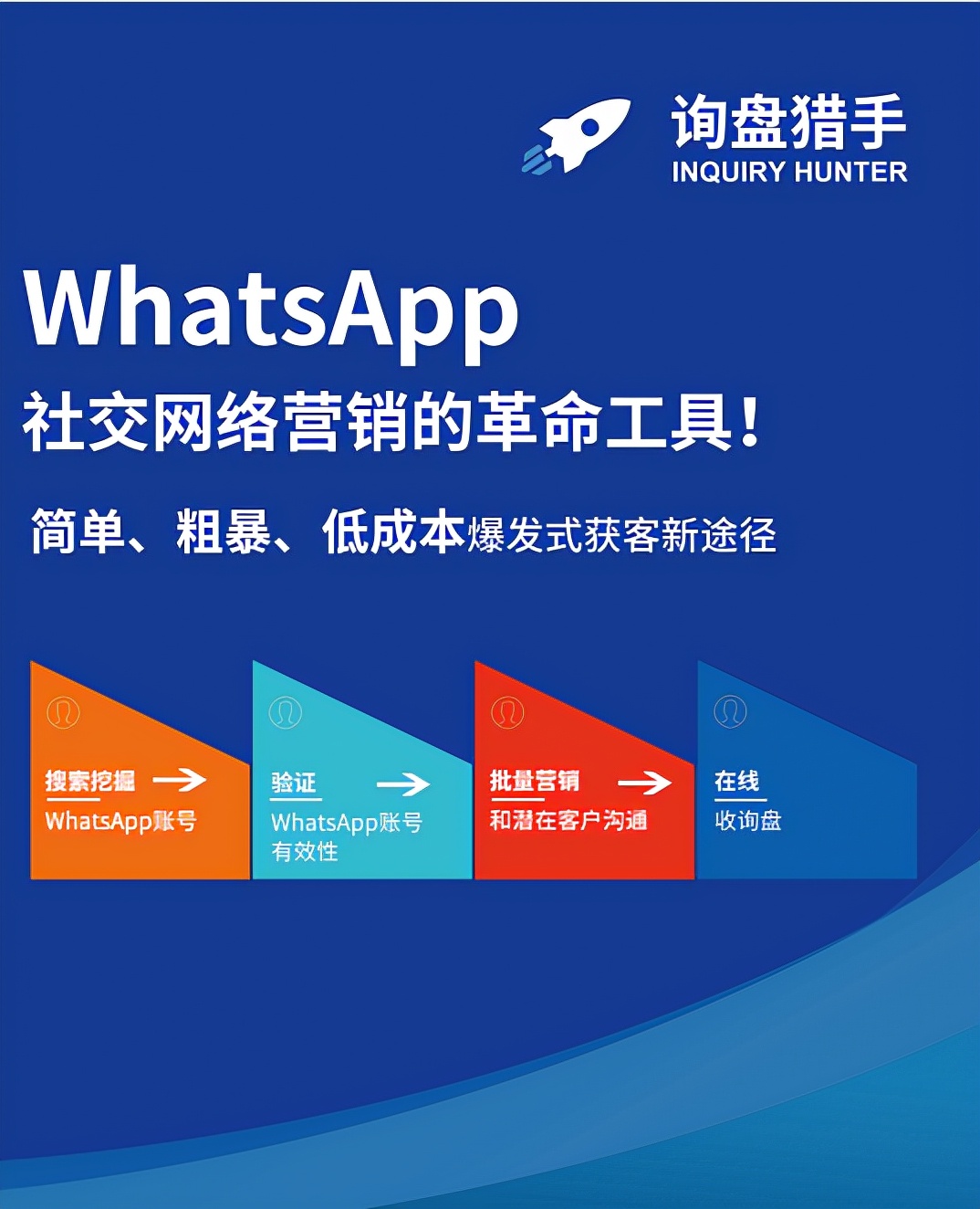 whatsapp正版下载-WhatsApp 正版下载：安全可