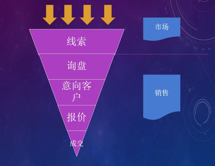 whatsapp是属于什么_属于是什么的成员英文_属于是什么词