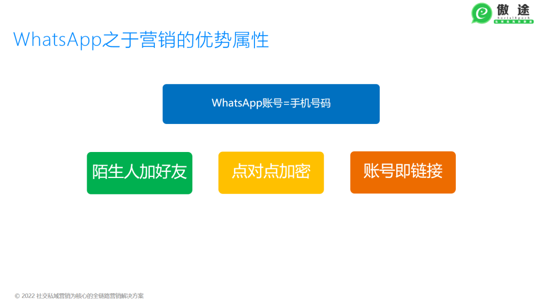whatsapp中文官网下载_whatsapp官方中文正版_whatsapp中文版