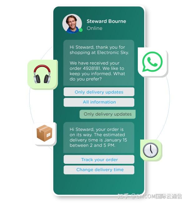 whatsapp怎么能用_whatsapp被禁止使用_whatsapp怎么使用？