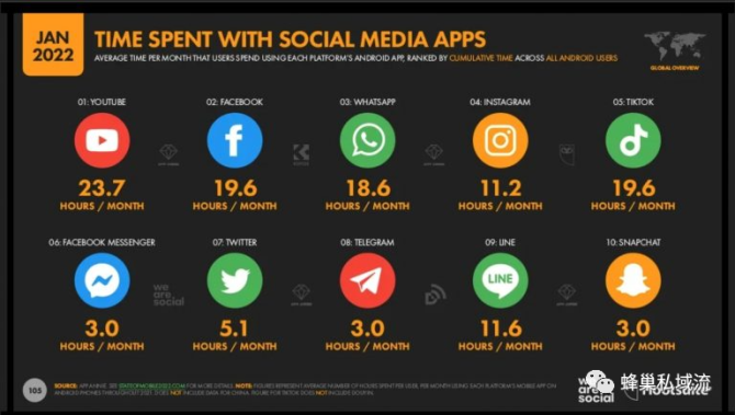 whatsapp官方下载-WhatsApp 官方版下载：告别