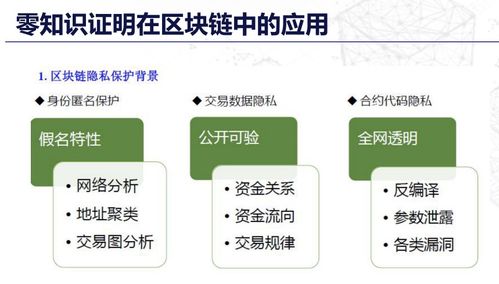 区块链维护账本,技术原理与实际应用解析