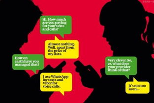 whatsapp怎么卖产品,高效产品销售概述指南
