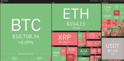 btc加密货币小组件,轻松掌握市场动态